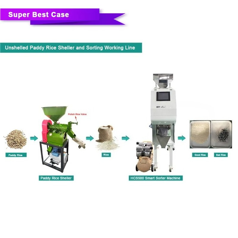 เครื่องคัดแยกสีสำหรับข้าว ข้าว - Coffee Tea & Espresso Appliances บทวิจารณ์และราคา